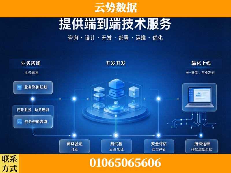 梅州-提供端到端技术服务
